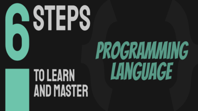 Essential Steps to Master Programming