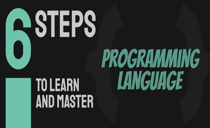 Essential Steps to Master Programming