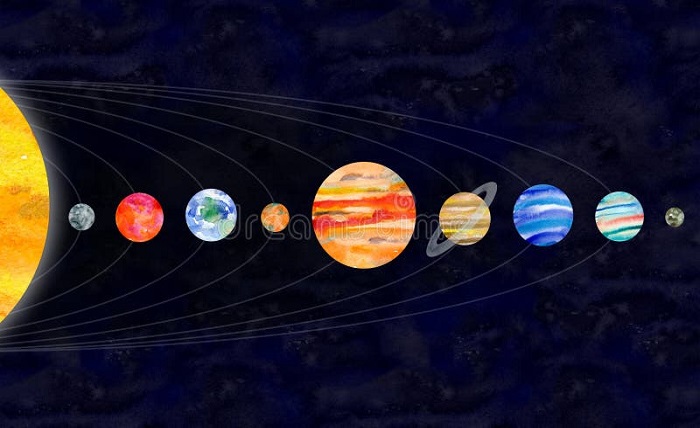 Drawing the Solar System